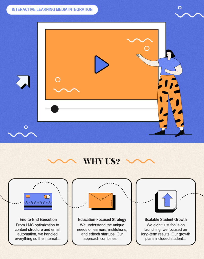 Educational-why